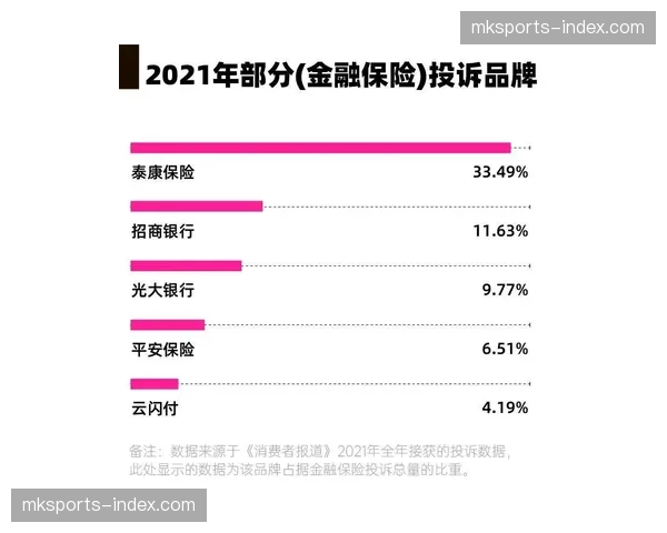 英超考虑引入“动态定价”门票,与转播订阅用户权益进行捆绑的试点计划 英超考虑引入“动态定价”门票,与转播订阅用户权益进行捆绑的试点计划